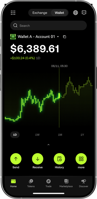 Arbitrum Sepolia (ARBSEPOLIA_ETH) Wallet